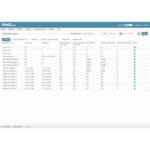 SECURE Brand ProQ View Meter image 3