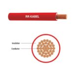 RR Kabel Superex FR Flame Retardent Cable 1.5.Sq.mm image 2