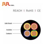 RR Kabel Ratnaflex M 2 Core X 0.75 Sq.mm Grey Color Cable image 4