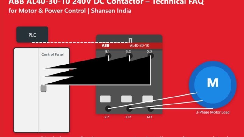 ABB AL40-30-10 240V DC contactor use-case—PLC to contactor to 3-phase motor on red background, Technical FAQ by Shansen India