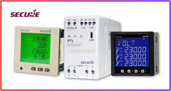 Secure Brand Meters